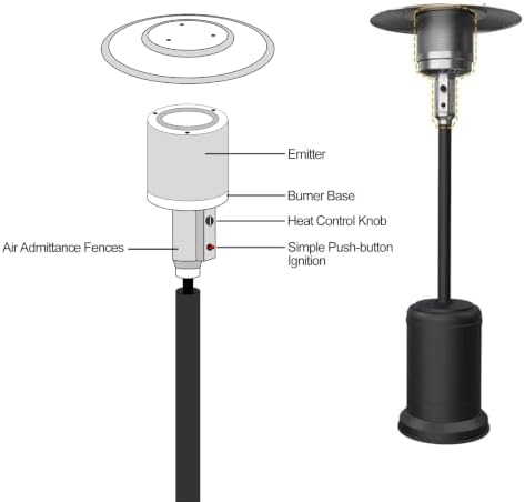 48,000 BTU Replacement Burner Head for 3" Patio Heaters, Stainless Steel - Image 4