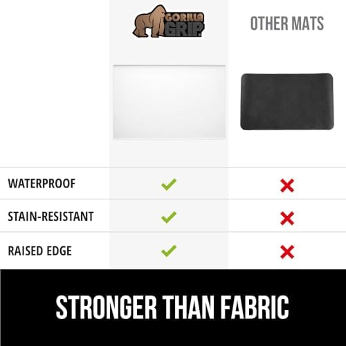 GORILLA GRIP Silicone Coffee Mat, Espresso Bar Essentials, 10x14, White - Image 6