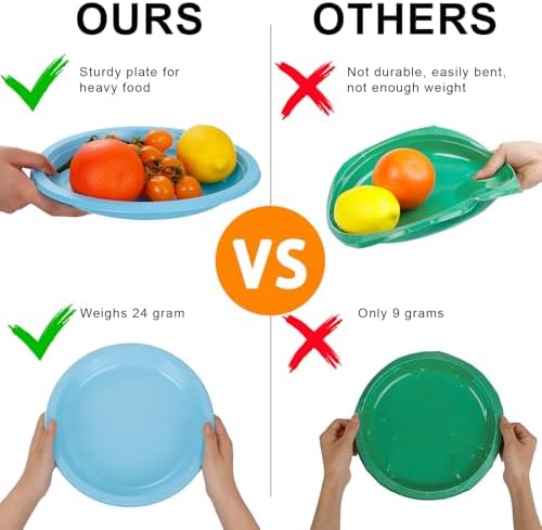 WELLIFE 10 Inch Light Blue Plastic Plates 50 Count - Image 3