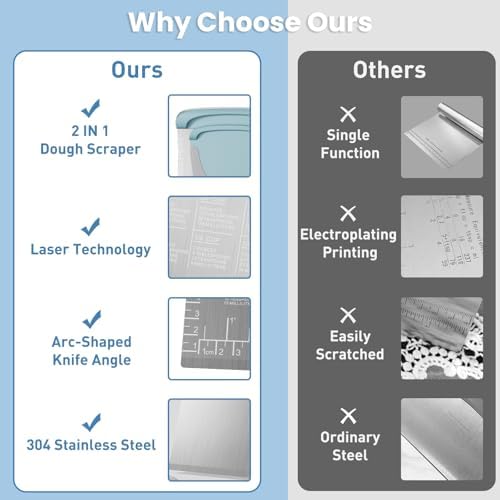 2 IN 1 Upgrade Bench Scraper, Dough Scraper, Stainless Steeel with Scale - Image 5