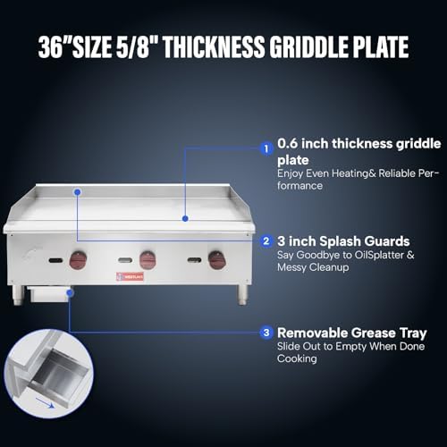WESTLAKE 36"W Commercial Gas Griddle Countertop - Image 5