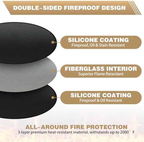 36" Fire Pit Mat for Solo Stove Bonfire - Round Fireproof Waterproof Under Grill Mat, Reusable Solo Stove Accessories for Deck Patio - Image 3