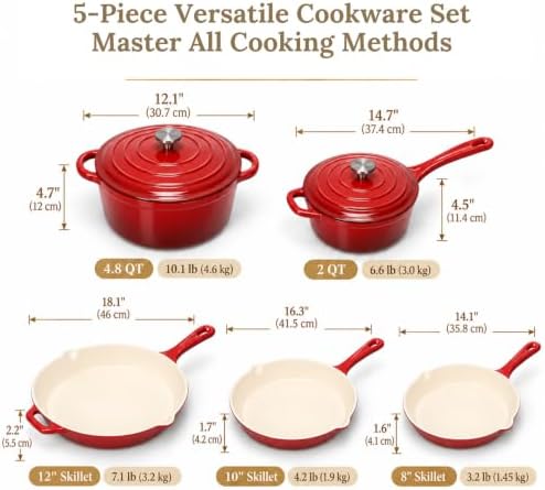 QuliMetal Nonstick Enameled Cast Iron Cookware Set, 5-Piece Pots and Pans Set with Lids, Skillet, Frying Pan, Saucepan & Dutch Oven for All Stovetops, PFOA Free, Ideal for Sourdough Bread Baking - Image 2