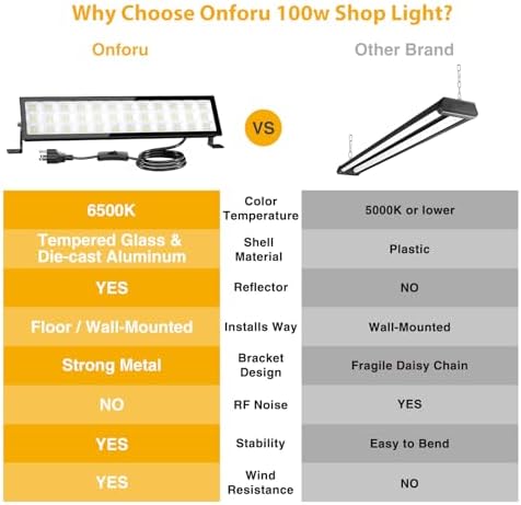 Onforu LED Shop Lights,100W 14000lm Ultra Bright LED Work Lights with Plug,6500K Daylight White Garage Light,IP66 Waterproof Lighting for Garage Warehouses Workshop(2 Pack) - Image 4