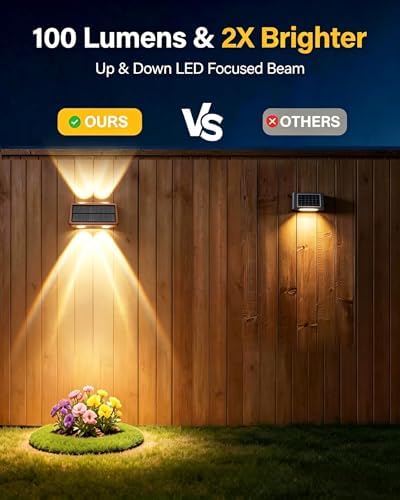 Solar Fence Lights Outdoor, 2 Pack Fence Solar Lights Waterproof - Image 2