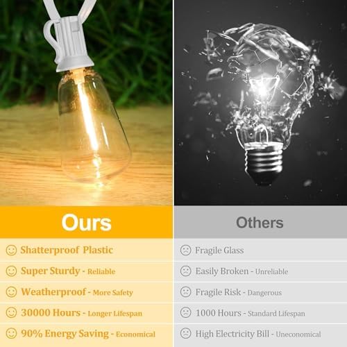 Brightever 25FT Outdoor String Lights 13 Bulbs, Waterproof Patio Lights - Image 3