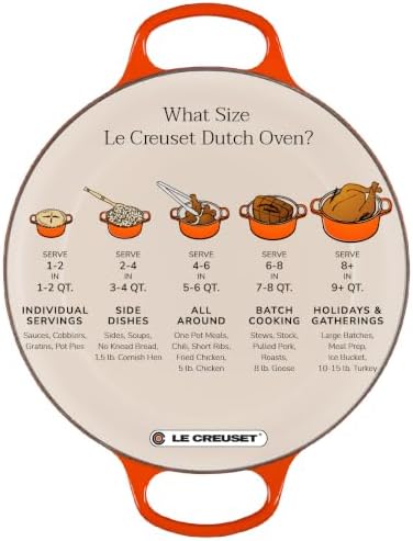 Le Creuset Enameled Cast Iron Round Dutch Oven, 13.25 qt., Cerise/Crucible - Image 5