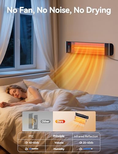 VAGKRI Outdoor Heaters, Electric Infrared Patio Heater with Remote and 12H Timer, IP65 Waterproof, 3 Heat Levels, Wall Mount or Tripod Stand for Home, Office, Patio, Garage - Image 6