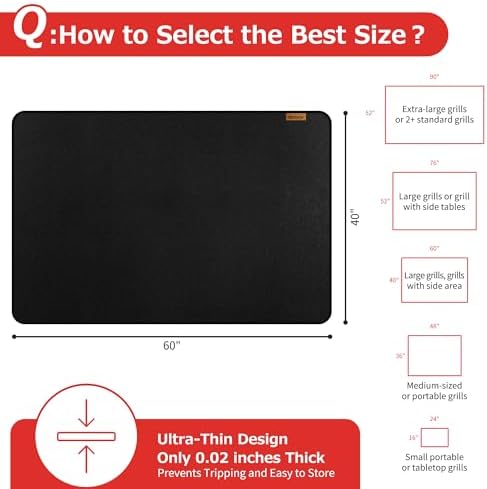 Matace 60x40 Fireproof Under Grill Mats for Outdoor Grill, Large Double-Sided Fire Retardant Silicone Floor Mat for BBQ, Camping Stove, Fire Pit, Waterproof & Grease Resistant for Patio & Deck, Black - Image 5