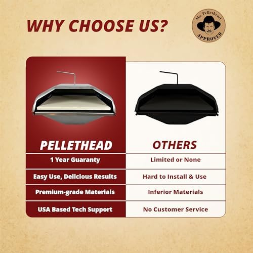 Pellethead Pizza Oven Attachment for Pellet Grills, 800°F+, SS - Image 5