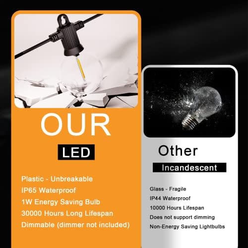 Zuske Outdoor String Lights, 25FT G40 LED IP65 Waterproof Patio Lights - Image 3