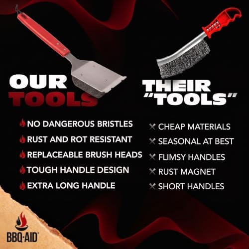 Bristle Free Grill Brush Cleaner and Scraper for Barbecue, Replaceable Head - Image 5