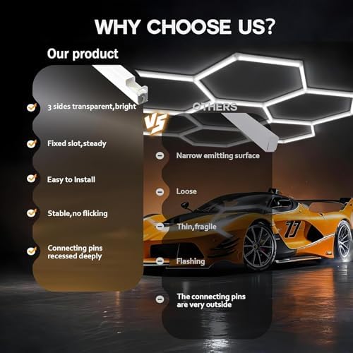 7-Hexagon LED Garage Lights, 488W 48,800LM Super Bright Honeycomb Shop Light, 31-Lights DIY Ceiling Grid Lighting Fixture for Car Detailing, Workshop, Gym, Warehouse, Basemen - Image 4