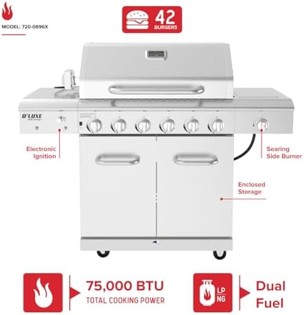 Nexgrill Propane 6-Burner Gas Grill, Stainless Steel Body with Side Burner - Image 2