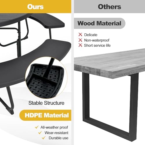 Tangkula 8 Person Round Picnic Table with 4 Built-in Benches, Black - Image 5