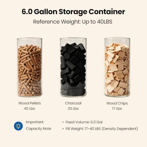 Wood Pellet Storage Container 30-40lbs, Wheeled Bin with Clear Window - Image 4