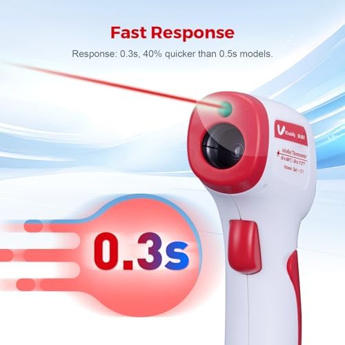Infrared Thermometer for Meat,Laser Temperature Gun,-58~1112°F,DS 12:1 Digital IR Temp Gun with Adjustable Emissivity&High/Low Alarm,LCD Display Thermal Gun for Food Oven Cooking HVAC - Image 4