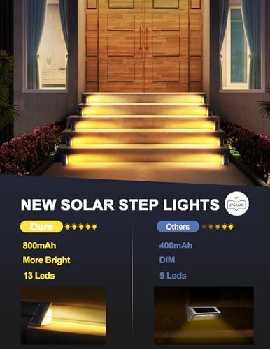 Solar Step Lights Outdoor Waterproof IP67, 3000K Warm Lights -16 Pack - Image 3