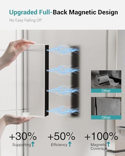 Paroto Magnetic Paper Towel Holder for Fridge, No Drilling, White - Image 2