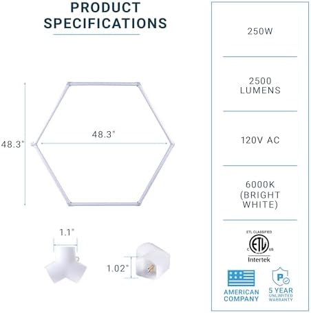 PARMIDA Hexagon LED Garage Lights, Ultra Bright 250W, 25000LM, ETL/FCC, Honeycomb Modern Ceiling Lighting System for Car Detailing Garage, Workshop, Gym, Shop, Basement (25 Pack, 5 Grids - 6000K) - Image 5