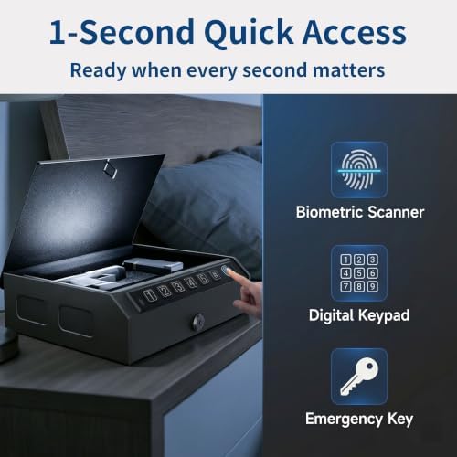 RORMGO Biometric Gun Safe for Handgun Fingerprint Quick Access for Lock Box - Image 4