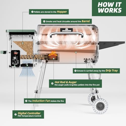 DAMNISS Pellet Grill Smoker 8 In 1 Outdoor Wood Electric Pellet BBQ Grill With PID Temperature Control And Meat Probe 456 Sq.In Removable Cooking Area Easy Clean - Image 6