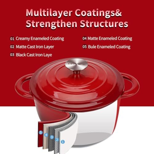 6 Quart Enameled Cast Iron Dutch Oven with Lid, Heavy Duty Cast Iron Pot for Braising, Stews, Roasting, Soup, Casseroles & Bread Baking, Nonstick Enamel Interior, Oven Safe to 500°F - Image 5