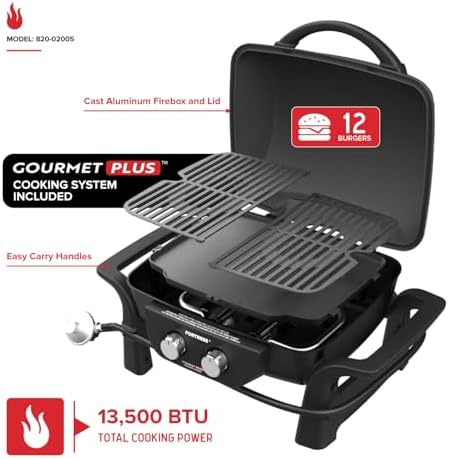Nexgrill Tabletop 2 Burner Gas Grill & Griddle Combo, 2-in-1 with Handles - Image 2