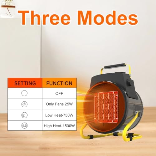 Outdoor Heater for Patio, 1500W Electric Garage Outdoor Heaters with 3 Modes, 3s Fast Heating, with Overheat Protection, Electric Space Heaters for Patio, Garage, Greenhouse, Office - Image 5