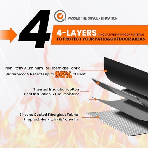 4-Layer Deck Protector 5200℉, Fire Pit Mat 36'', Fire Pit Pad, Fire Pit Accessories, Burn Barrel, Under Grill Mat, BBQ Mat, Patio Shield, Fire Retardant Base Pad for Outdoors - Image 3