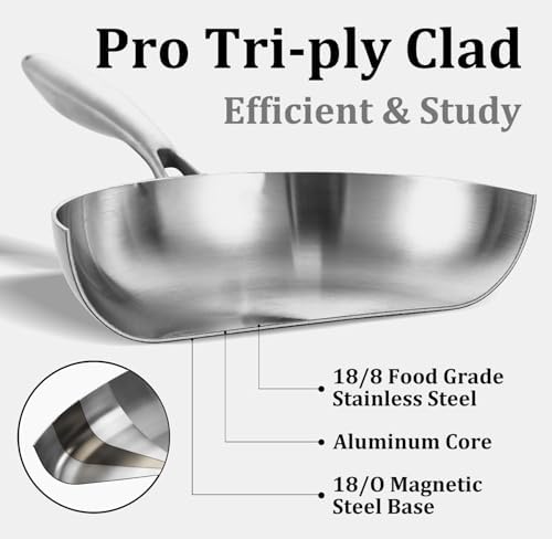 LOLYKITCH 8-9-10-11-12'' Frying Pan Set | Tri-Ply Stainless Steel Skillet - Image 2