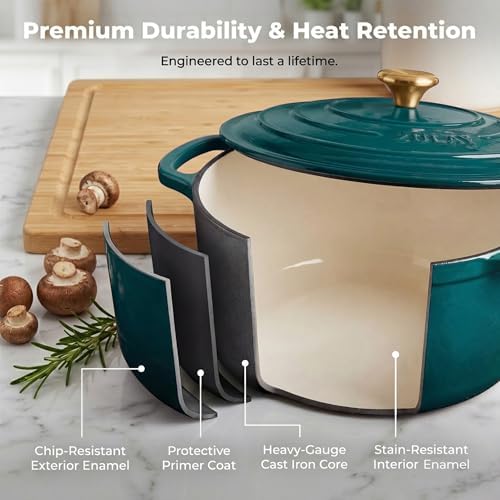 Zulay Kitchen 6.4 Quart Enameled Cast Iron Dutch Oven Pot with Lid, Emerald - Image 5