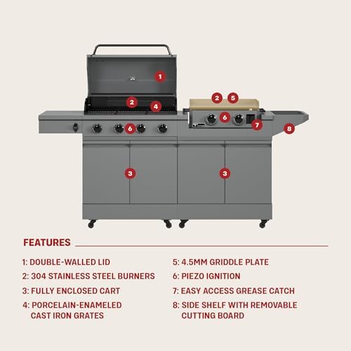 Tytus 2-in-1 Gas Grill 4-Burner, Gas Griddle, Prep Cart, 721 sq in - Image 3