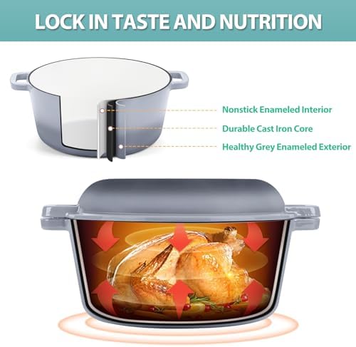 TeamFar 5qt Dutch Oven, Pre-seasoned Cast Iron for Bread Baking, Gray - Image 3