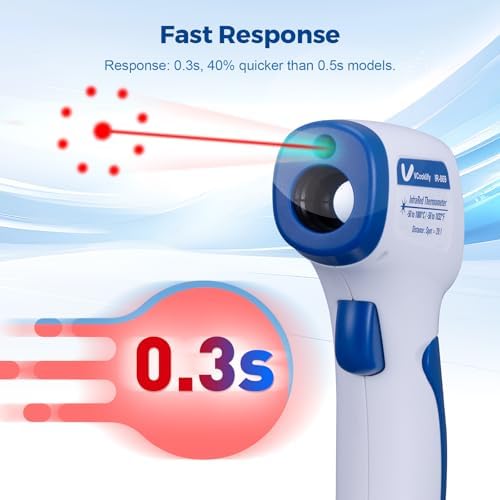 Ring Laser DS20:1 Infrared Thermometer Temperature Gun with Meat,Thermal Gun with Adjustable Emissivity&High/Low Alarm,±1% Accuracy,-58~1832℉ IR Temp Gun with Reverse Display for Food HVAC - Image 6