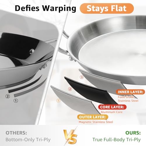 LOLYKITCH 16-Inch Tri-Ply Stainless Steel Paella Pan | Induction Compatible - Image 2