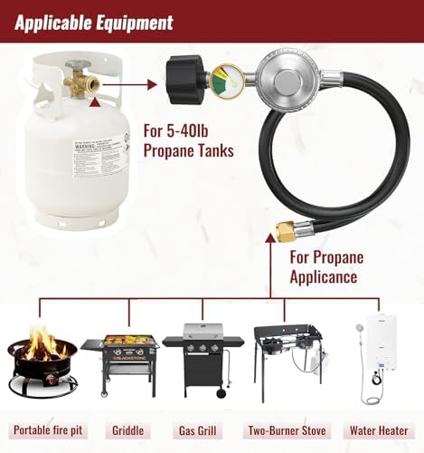 CALPOSE 2 Feet Propane Hose with Regulator & Gauge - Image 4