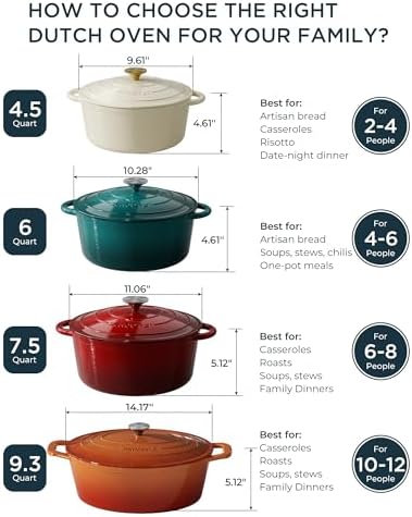Enameled Cast Iron Dutch Oven, 9.3QT Pot with Lid, Cherry Red - Image 2
