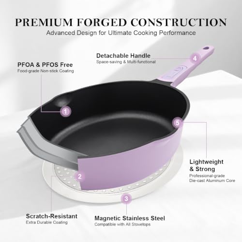 12 Inch Deep Frying Pan Skillet Nonstick with Lid, 5 Qt Saute Pan - Image 5