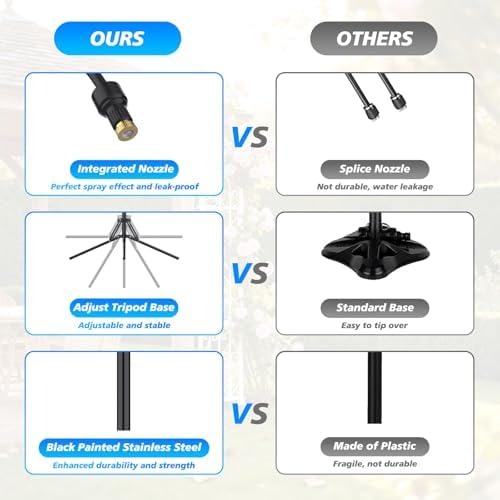Standing Misters for Outside Patio - Adjustable Height Stand Misting system for Cooling Outdoor, 26.5FT Portable Water Mister for Garden Backyard BBQ Party Tanning Pool Beach Cooling & Water Playing - Image 4