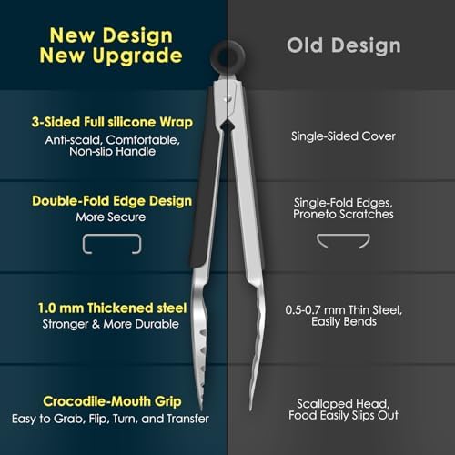 Hotec Stainless Steel Kitchen Tongs, Set of 2-9" and 12", Locking Metal Food Tongs for Cooking, Serving, BBQ, Grill Non-Slip Grip - Image 4