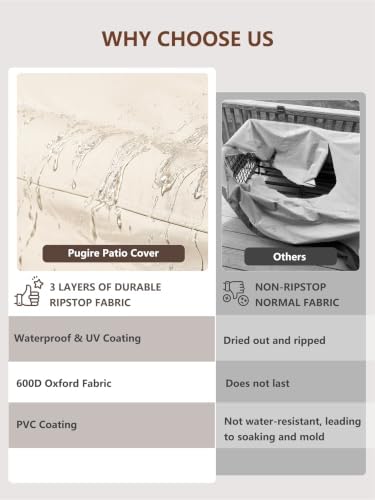 Rileytee 3 Piece Heavy Duty Waterproof Patio Furniture Covers,Outdoor Furniture Covers for Patio Furniture,Includes 2 Patio Chair Covers 33in and 1 Patio loveseat Cover 79in,(Beige,Large) - Image 6