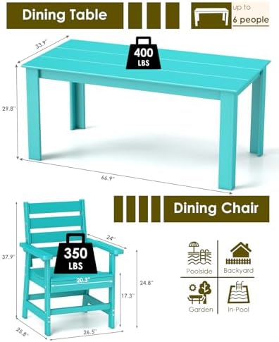 GREENVINES 5-piece Outdoor Dining Set, HDPE Table & 4 Chairs, Aqua - Image 2