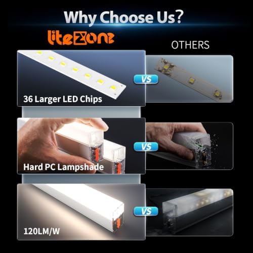Hexagon Garage Lights: 581W 83 Pack 22 Grids LED Garage Lights - Easy Install 6500K Super Bright Honeycomb Light for Warehouse, Car Detailing Shop, Exhibition Hall, Gym - Image 3