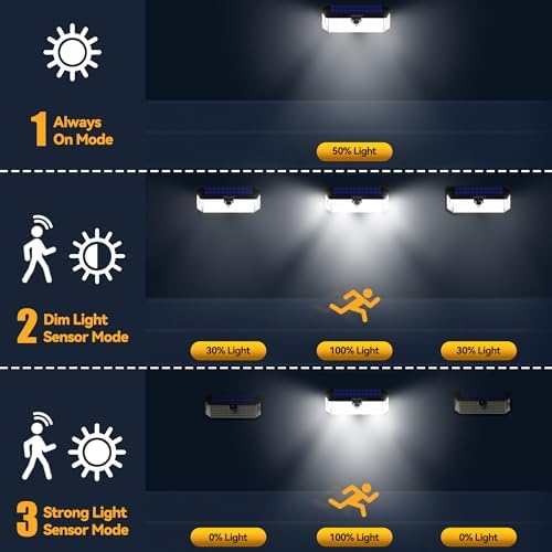 TECKNET 416 LED Solar Lights Outdoor Motion Sensor Waterproof 4200lm,2 Pack - Image 4