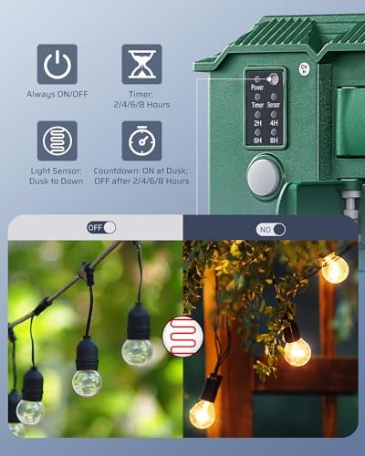 DEWENWILS Outdoor Power Stake Timer with Remote Control, Dusk to Dawn Timer - Image 2