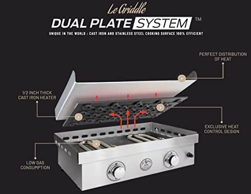 The Big Texan Gas Griddle - GFE105 (Griddle) - Image 3