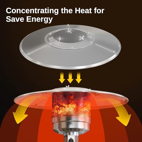 EAST OAK Patio Heater Reflector Shield, Round Propane Heater Reflector Shield as Replacement Part for Outdoor Patio Heater with three Panels, 33'' Diameter Round - Image 3