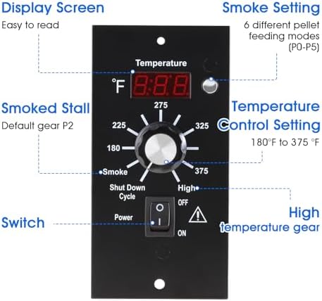 Digital Thermostat Kit for Traeger Grills with 7" RTD Temperature Sensor - Image 3
