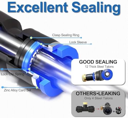 Misting Cooling System,Outside Misters + Timer for Outdoor Patio,80Ft|24M - Image 3